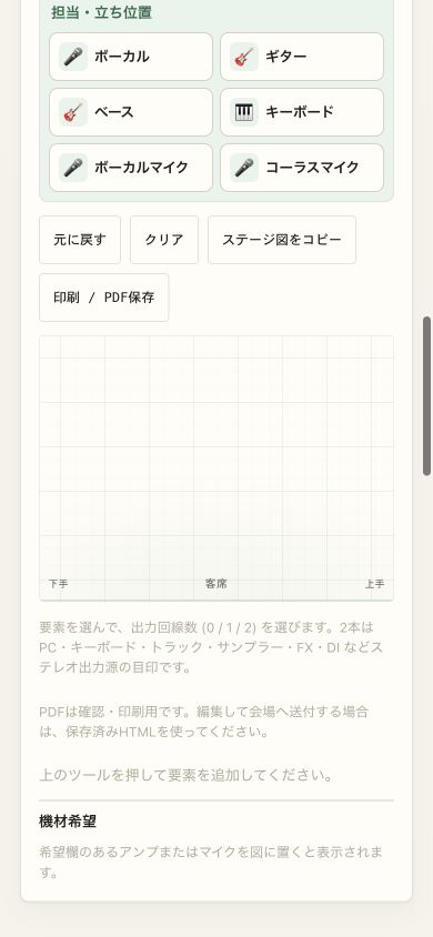 スマホで編集するステージ図