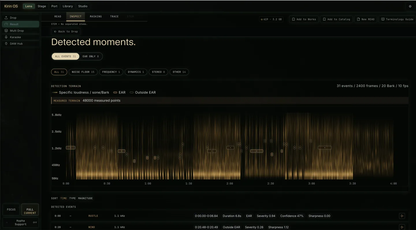 Current English Kirin OS INSPECT screen showing detected events