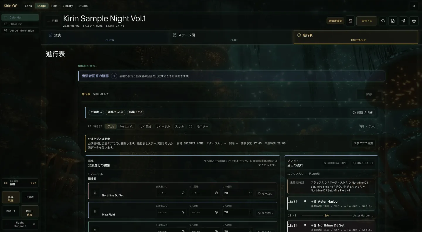 現行のKirin OS日本語版Stage進行表とRun Sheet画面