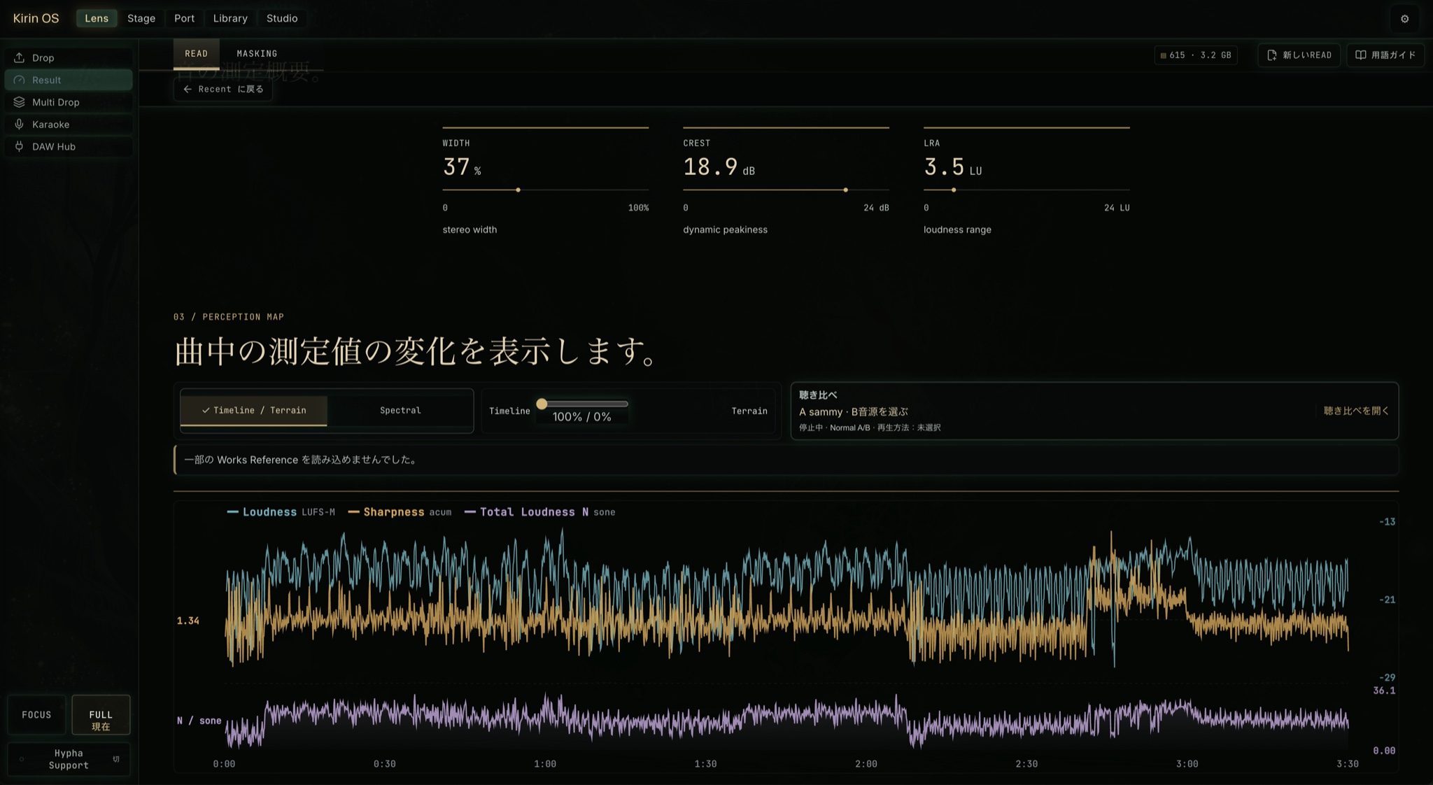 Width、Crest、LRAとPerception Mapを表示する現行のKirin OS日本語版READ画面