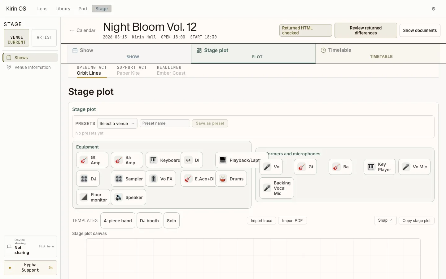 Current English Kirin OS Stage Plot editor with performer and equipment tools